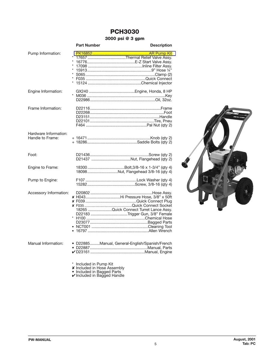 PORTER CABLE, PCH3030, IPL.1